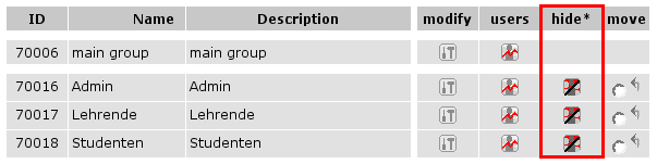 pAdmin - Gruppenübersicht - 136585.4