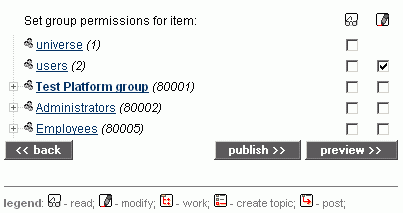 Permissions - 153466.2