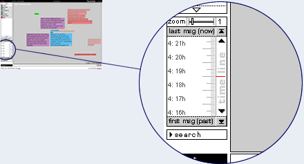 timeline - 168588.1 timeline - 168588.1