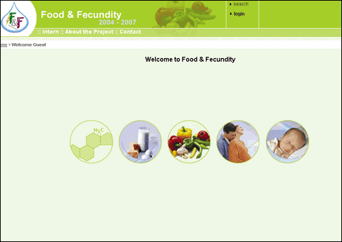 cut_projektkomm_foodandfecundity - 193962.1